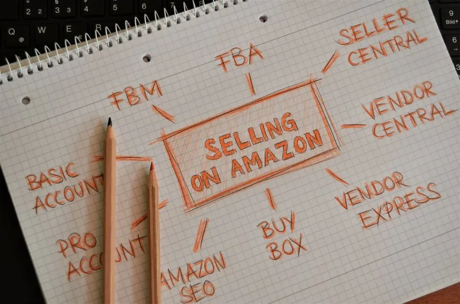 Consultor financiero analiza la rentabilidad real en Amazon para optimizar el cálculo de márgenes de vendedores de e-commerce